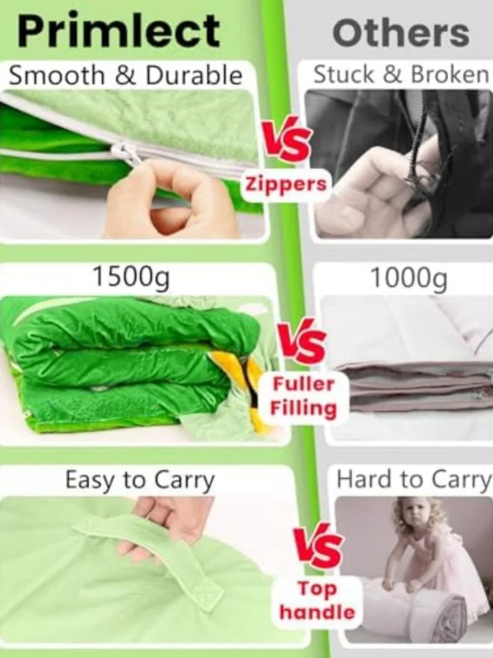 Cozy 3-in-1 Plush Animal Kids Sleeping Bag & Toddler Nap Mat - Perfect for